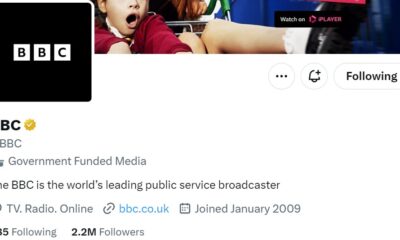 Twitter calls BBC government funded media